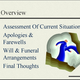 Image for article titled Project Manager Leaves Suicide PowerPoint Presentation